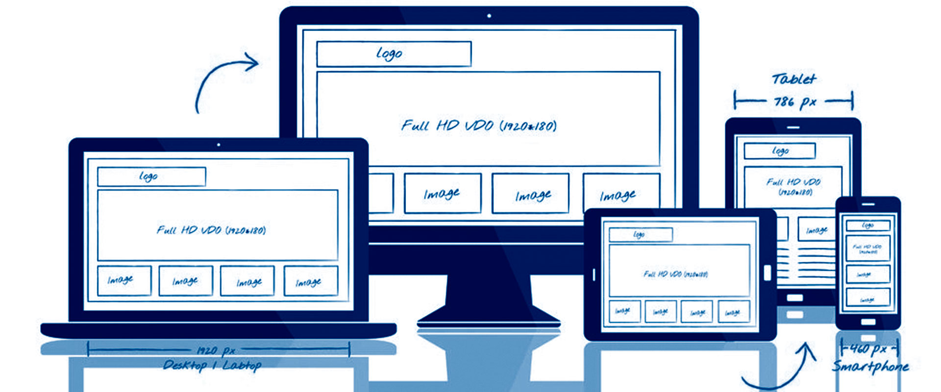 webdesign1